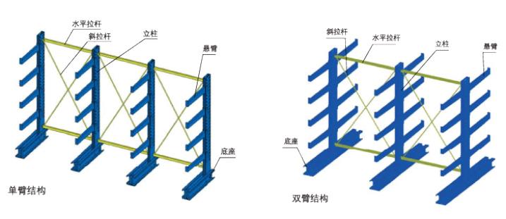 重慶91短视频版高清在线观看WWW倉儲設備有限公司